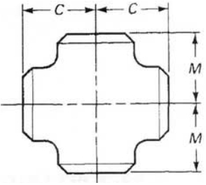 Tabla de Dimensiones de Cruz Iguales de Soldadura a Tope